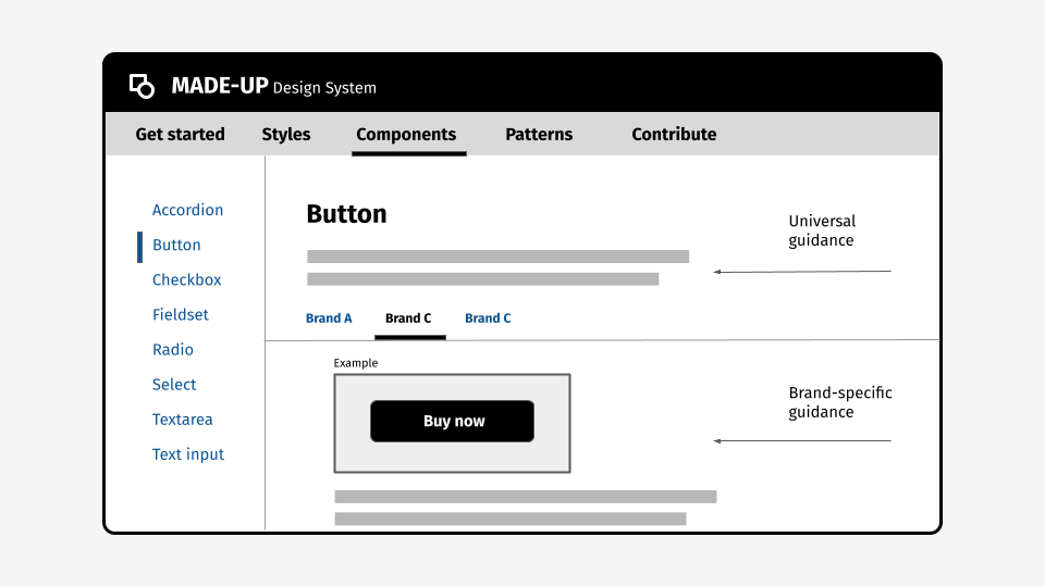 In the file: Creating multi-brand design systems 