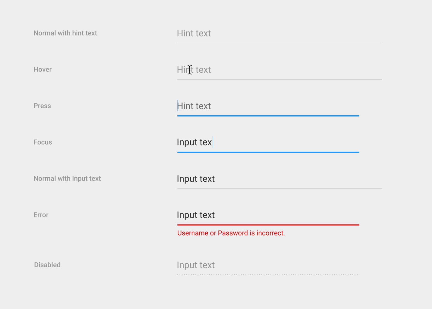 Material UI's text fields, which are rendered as an underline for users to type onto